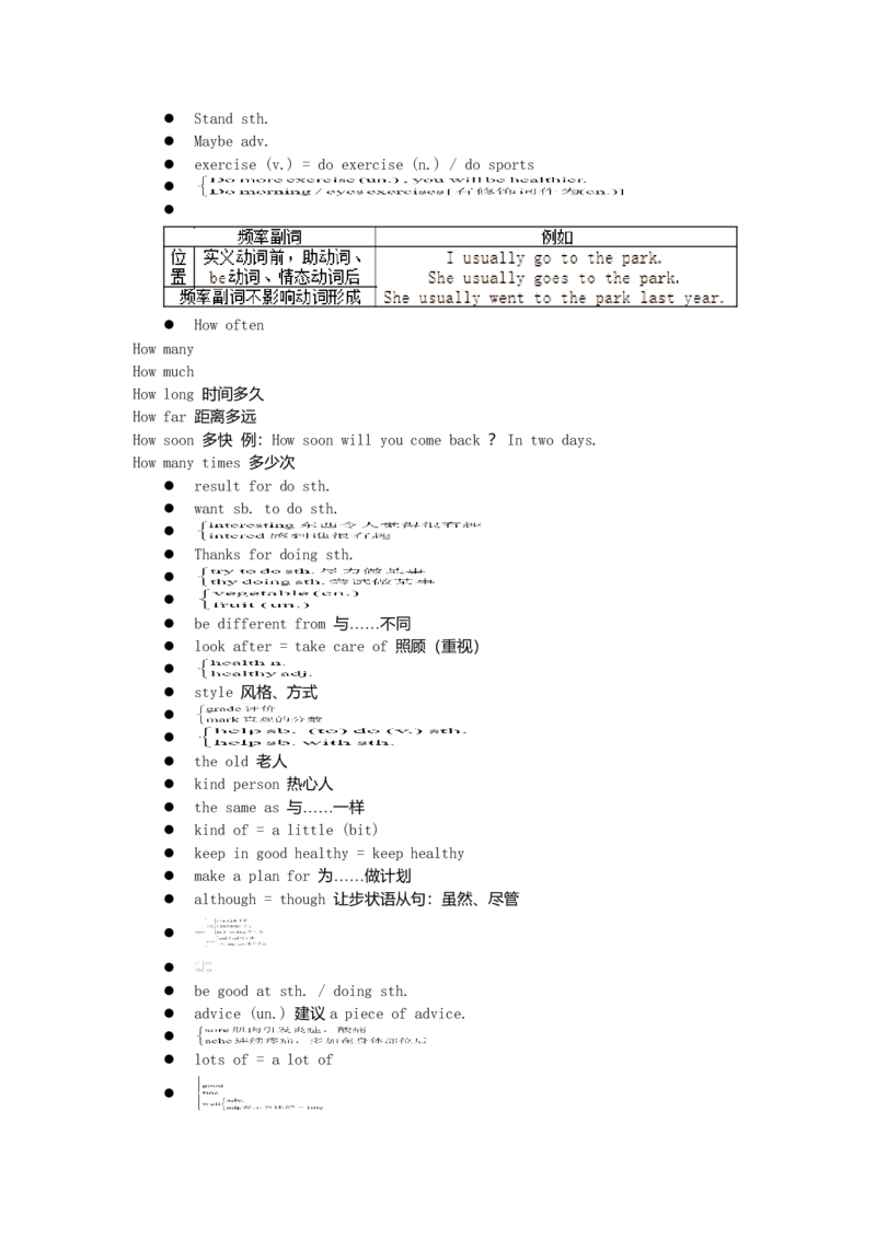 初中英语笔记大全(超级精华版)-7ec6c6506ef7_内蒙古中考真题_赠品_初中英语资料