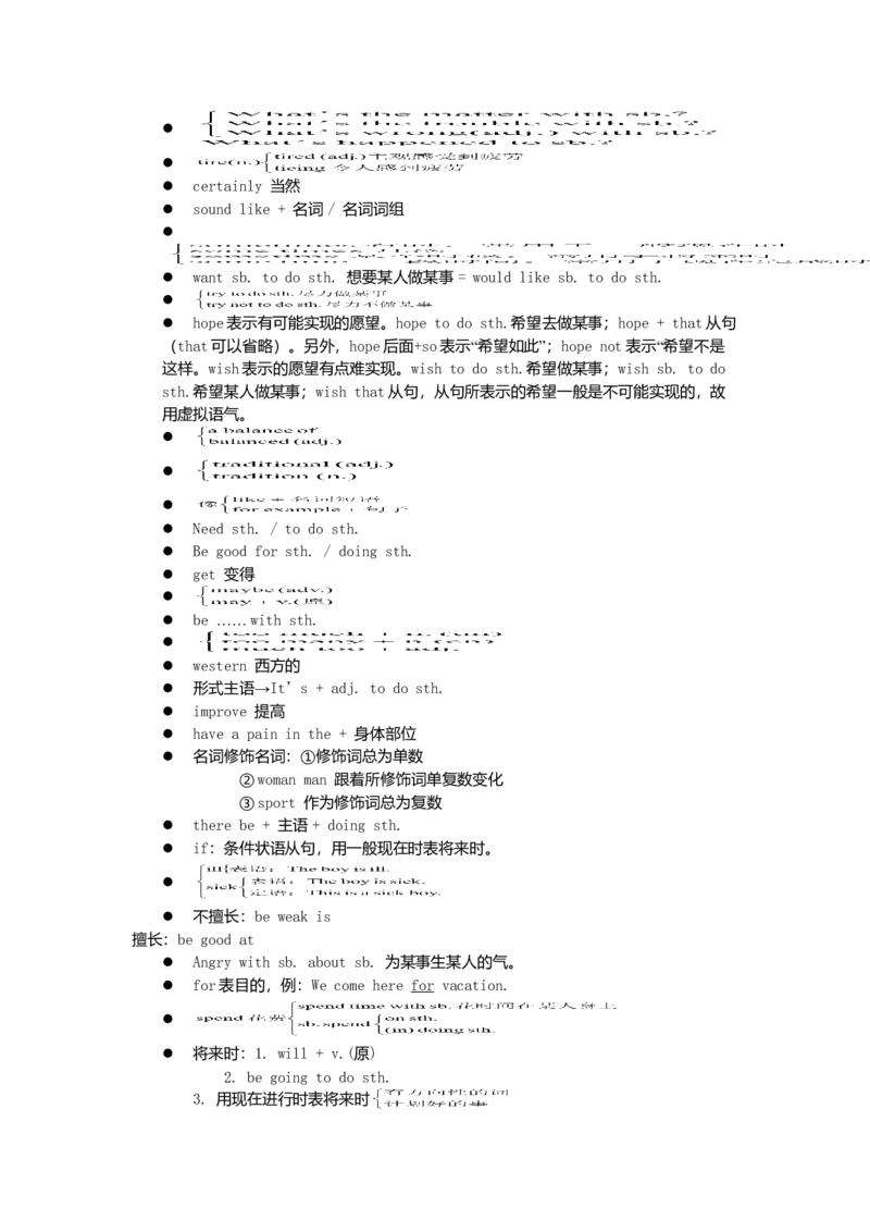 初中英语笔记大全(超级精华版)-7ec6c6506ef7_内蒙古中考真题_赠品_初中英语资料