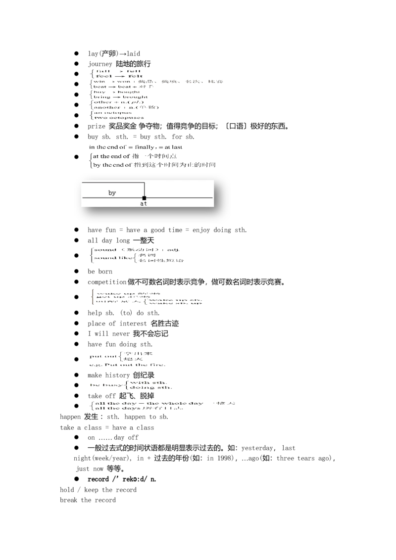 初中英语笔记大全(超级精华版)-7ec6c6506ef7_内蒙古中考真题_赠品_初中英语资料