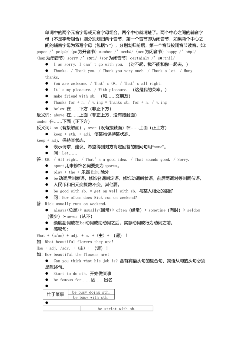 初中英语笔记大全(超级精华版)-7ec6c6506ef7_内蒙古中考真题_赠品_初中英语资料