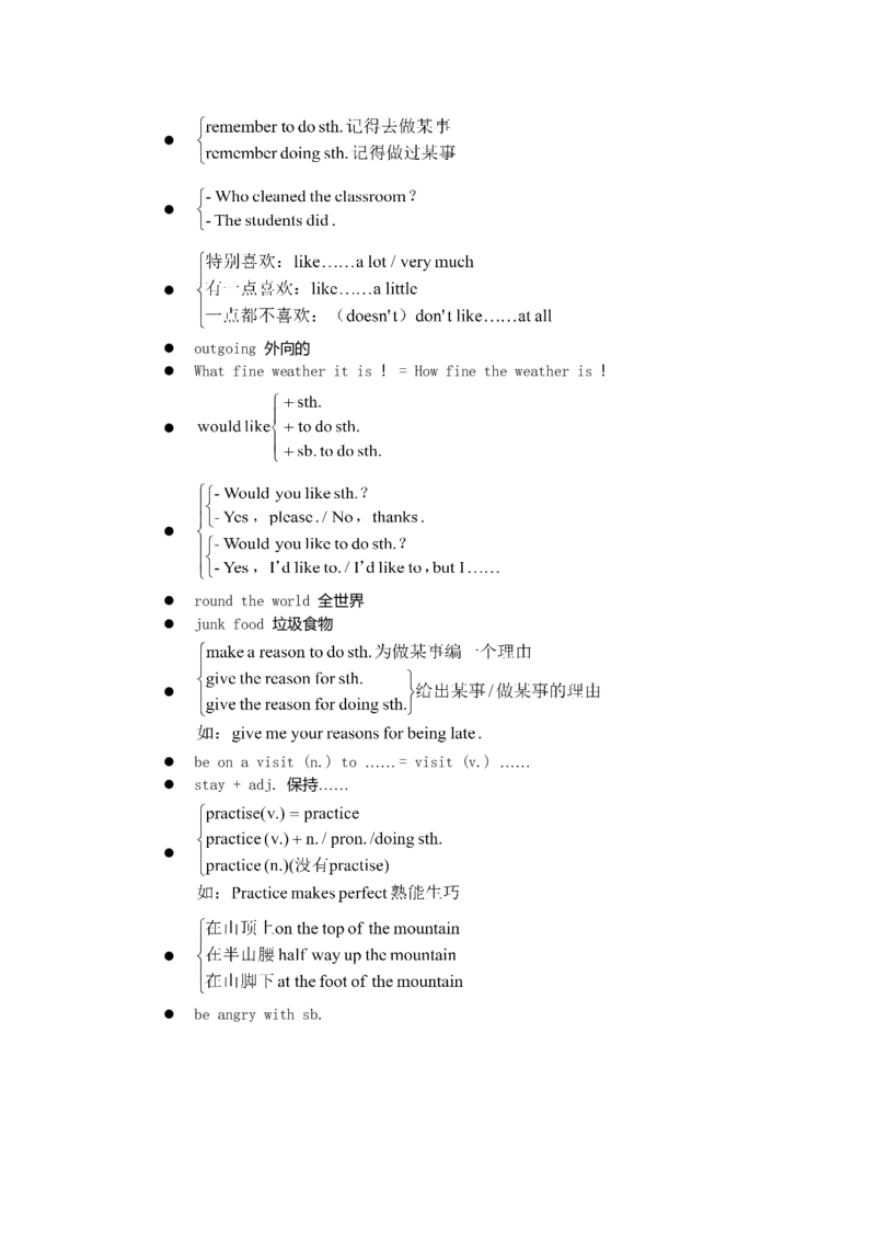 初中英语笔记大全(超级精华版)-7ec6c6506ef7_内蒙古中考真题_赠品_初中英语资料