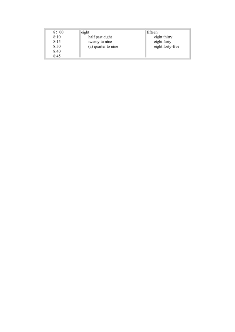 数词的用法(基础知识）_仁爱版英语九年级下册资料包_同步讲义-V31_04总复习_数词的用法_04总复习_数词的用法---