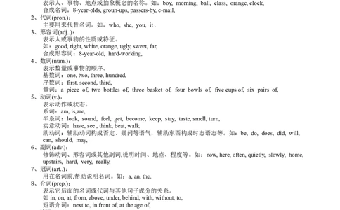 初中英语语法名词篇(附习题和答案)-60189f616313_内蒙古中考真题_赠品_初中英语资料