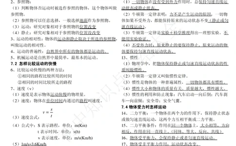 粤沪版八年级物理下册知识点总结_24秋《初中各科知识点梳理》_初中物理《知识梳理》8-9年级上下册_粤沪版初中物理8-9年级上下册知识点