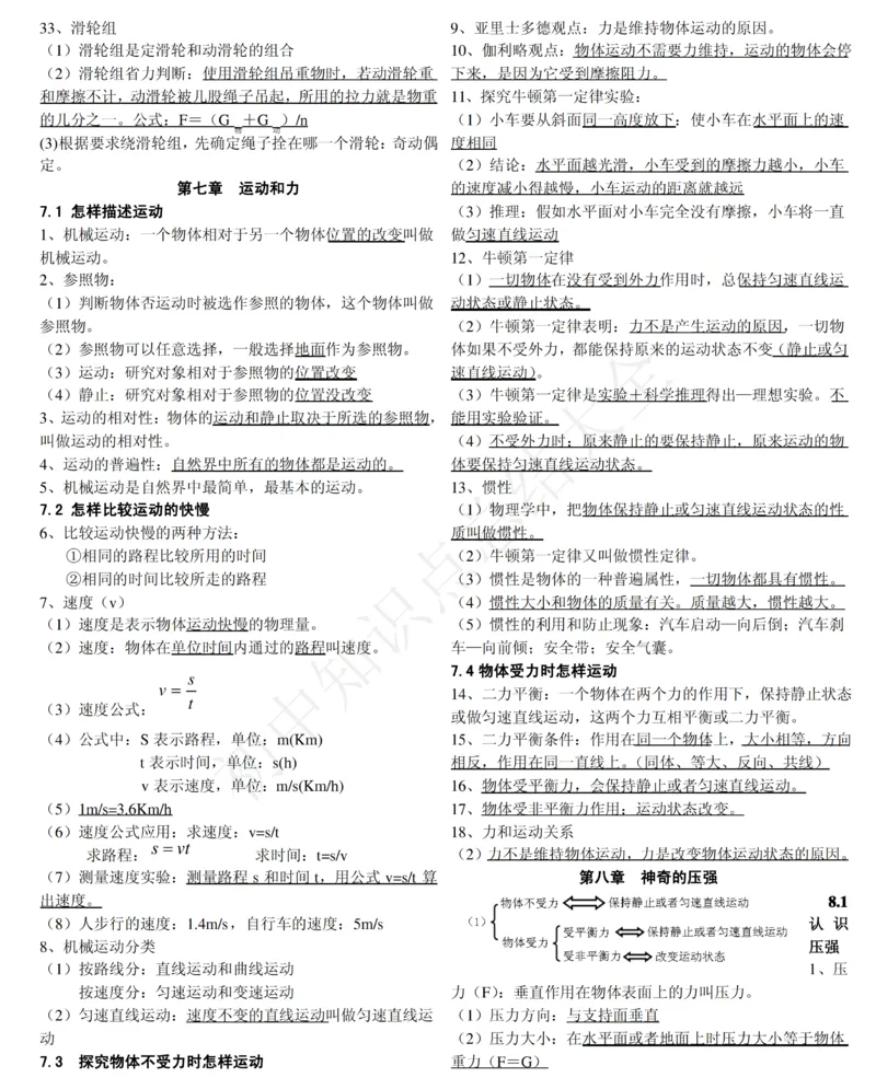 粤沪版八年级物理下册知识点总结_24秋《初中各科知识点梳理》_初中物理《知识梳理》8-9年级上下册_粤沪版初中物理8-9年级上下册知识点