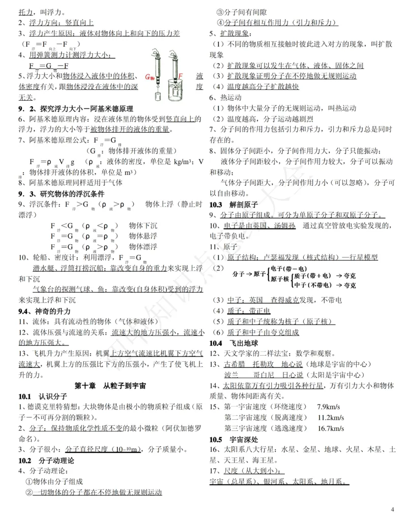 粤沪版八年级物理下册知识点总结_24秋《初中各科知识点梳理》_初中物理《知识梳理》8-9年级上下册_粤沪版初中物理8-9年级上下册知识点