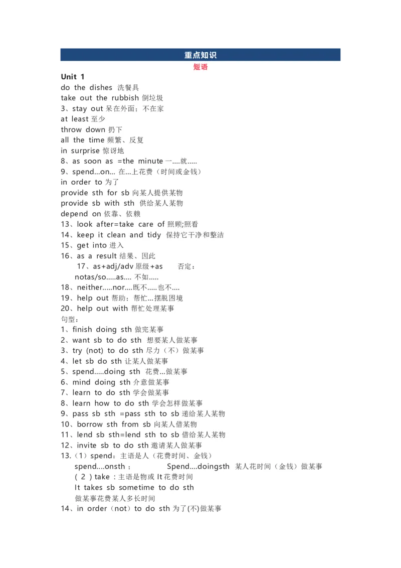 鲁教版初中英语八年级上册_24秋《初中各科知识点梳理》_初中英语《知识梳理》7-9年级上下册_知识梳理_鲁教版初中英语6-9年级上下册知识梳理