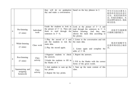 U6T3SA_仁爱版英语九年级下册资料包_教学设计_教学设计