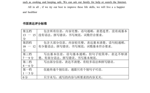 答案与评分标准_仁爱版英语九年级下册资料包_期中期末_九年级下学期期中英语试卷
