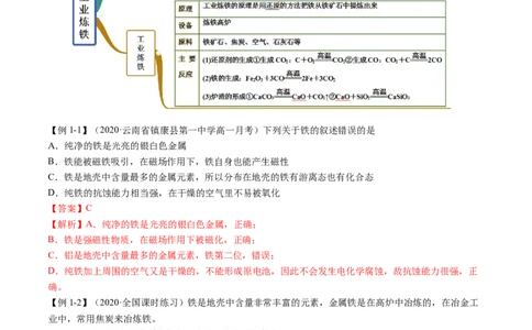 3.1铁及其化合物（精讲）-（人教版）解析版_高化_595801221724高中化学新人教版选择性必修一二三电子版教案PPT课件高中试卷_必修一册（人教版）_专项练习