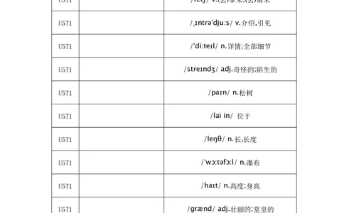 单词小测_仁爱版英语九年级下册资料包_单词专项
