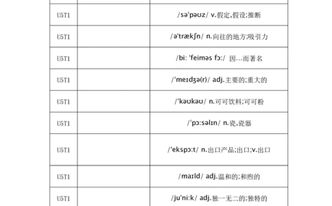 单词小测_仁爱版英语九年级下册资料包_单词专项