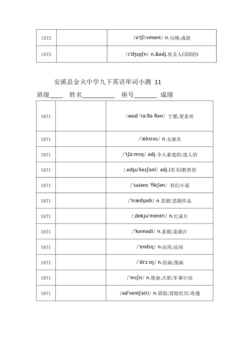 单词小测_仁爱版英语九年级下册资料包_单词专项