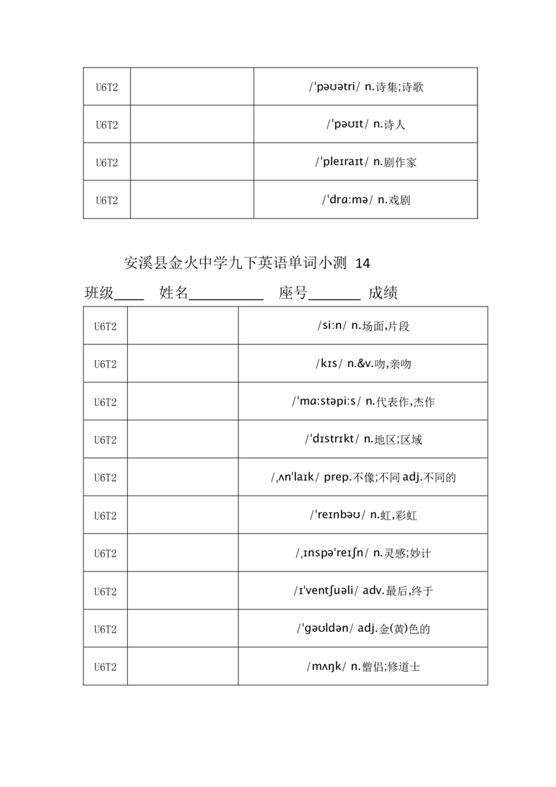 单词小测_仁爱版英语九年级下册资料包_单词专项