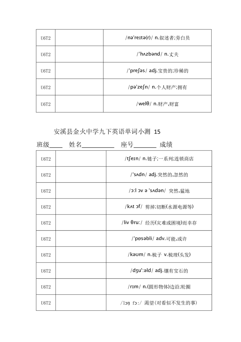 单词小测_仁爱版英语九年级下册资料包_单词专项