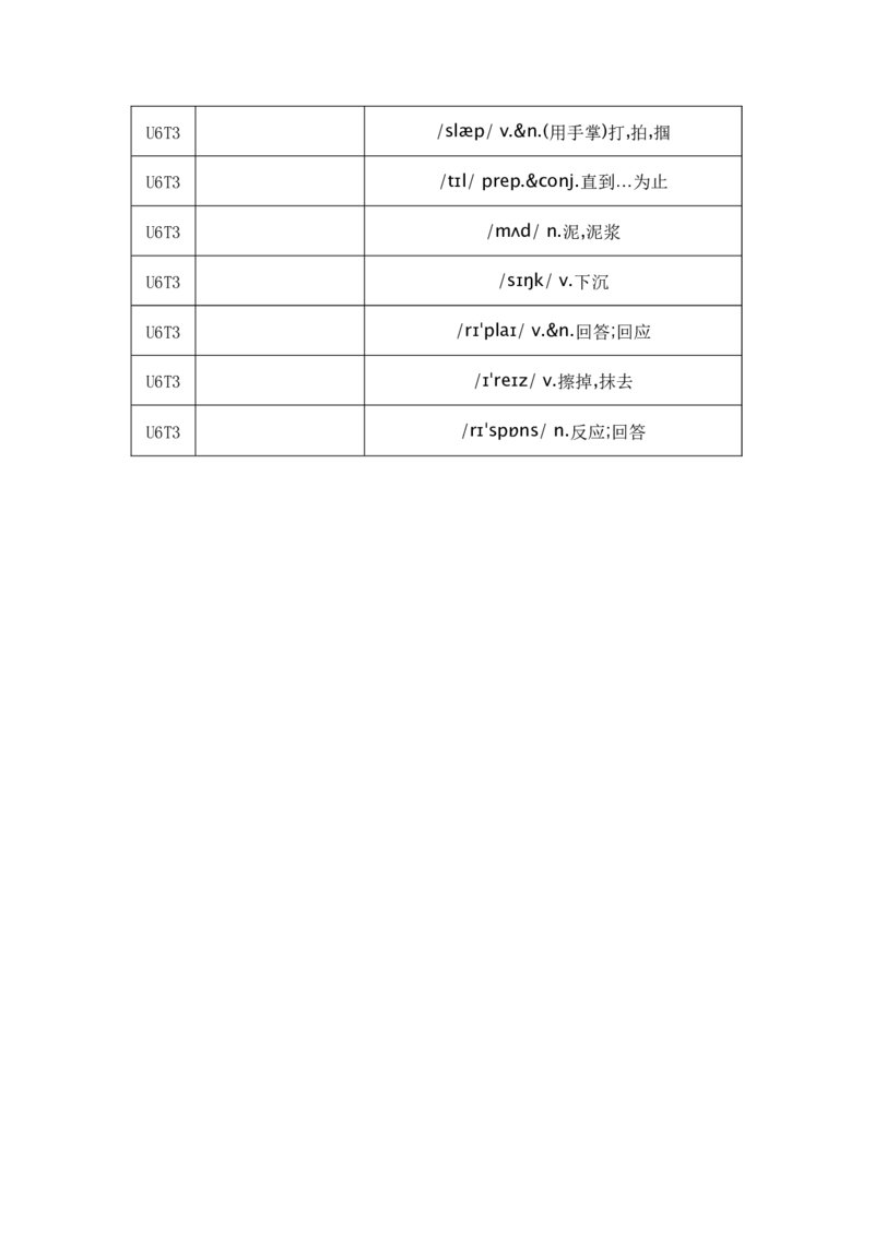 单词小测_仁爱版英语九年级下册资料包_单词专项