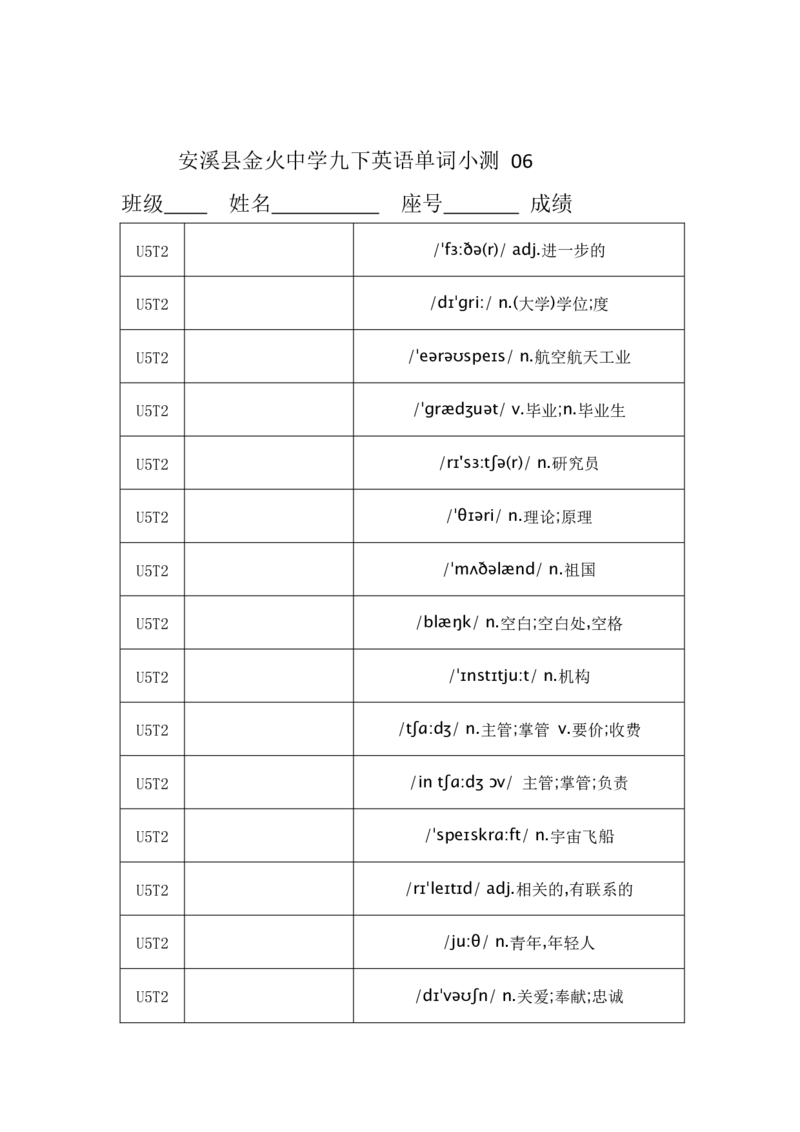 单词小测_仁爱版英语九年级下册资料包_单词专项