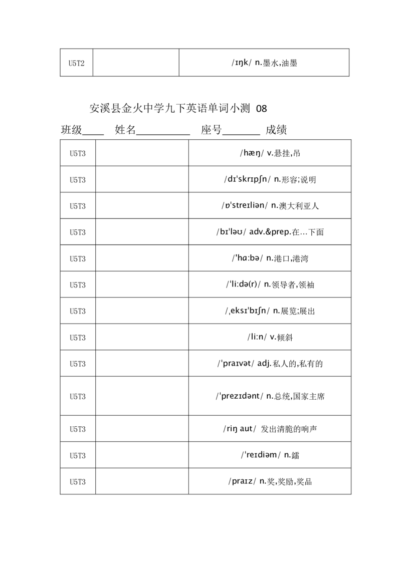 单词小测_仁爱版英语九年级下册资料包_单词专项