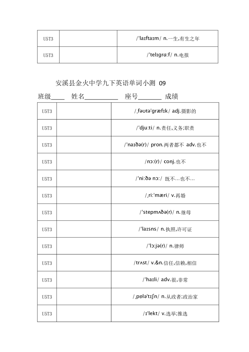 单词小测_仁爱版英语九年级下册资料包_单词专项