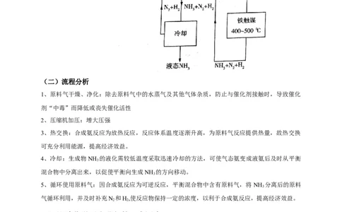 2.4化学反应的调控基础知识讲义新教材人教版（2019）高中化学选择性必修一_高化_2025春-人教版高中化学_03新版高中化学选择性必修1_05培训讲义_讲义+习题_讲义