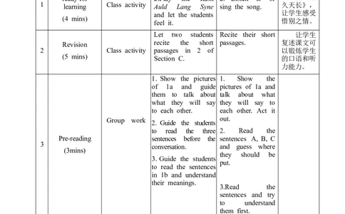 Unit6_Topic3_SectionD_教学设计_仁爱版英语九年级下册资料包_教学设计