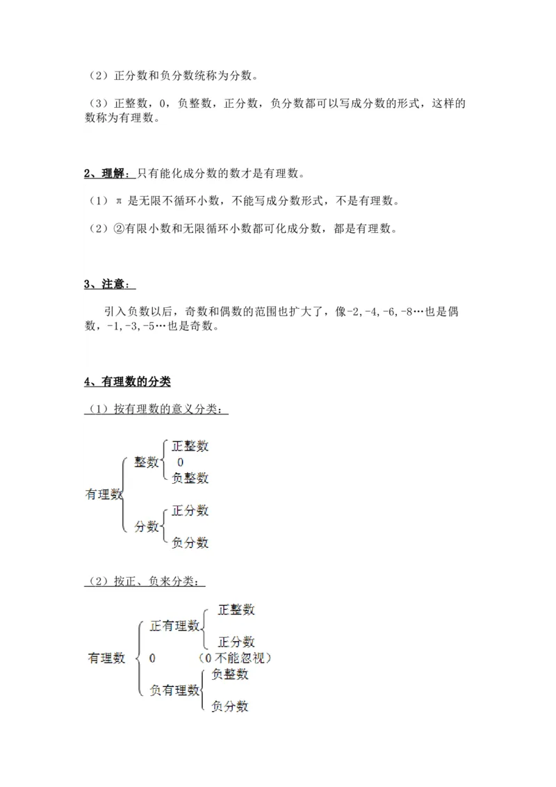 苏教版七上数学知识点汇总_24秋《初中各科知识点梳理》_初中数学《知识梳理》7-9年级上下册_苏教版数学7-9年级上册知识点汇总