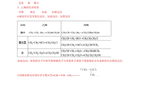 2.2.1烯烃-学案-2020-2021学年下学期高二化学同步精品课堂(新教材人教版选择性必修3)（解析版）_高化_2025春-人教版高中化学_05新版高中化学选择性必修3_1.课件+教案+学案+习题_学案
