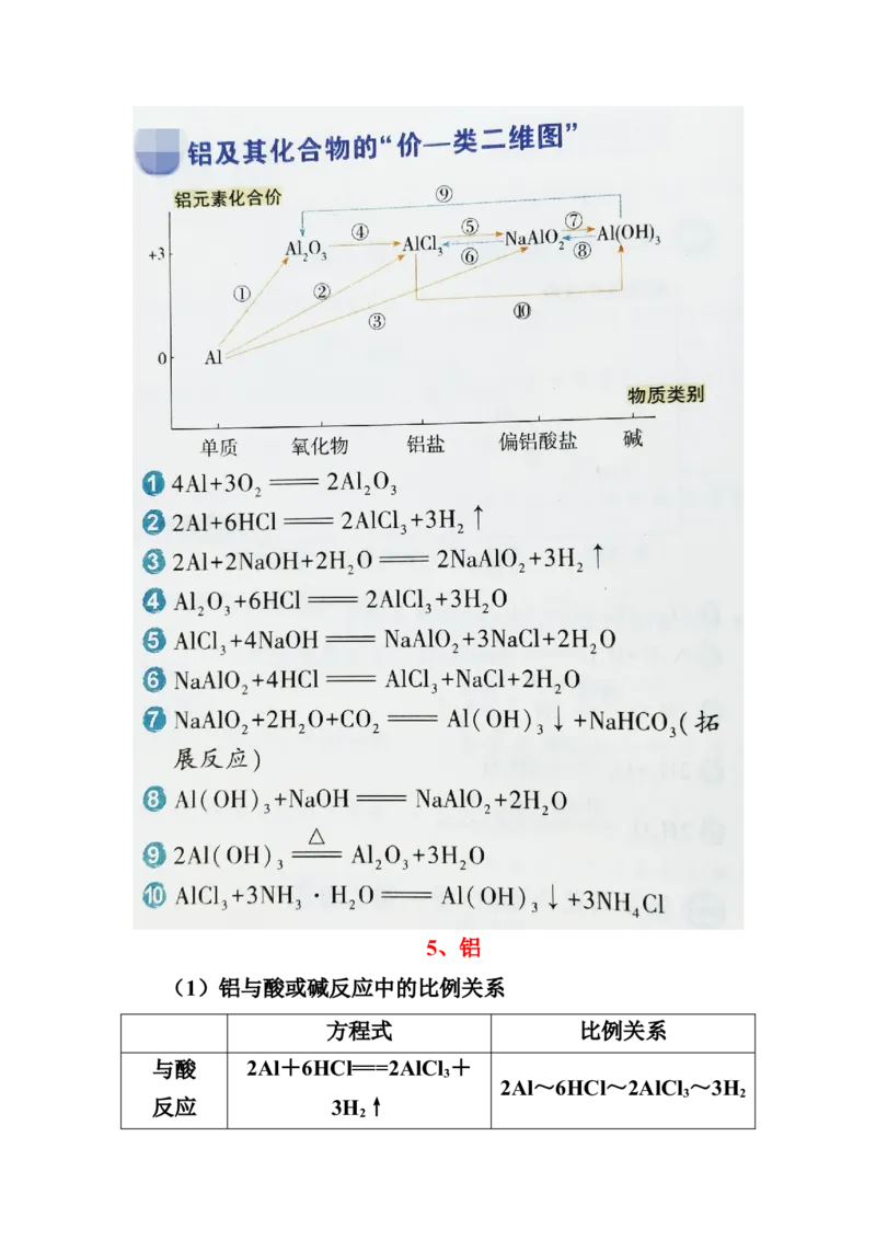 4.2《第二节元素周期律》公开课优秀教案教学设计_高化_2025春-人教版高中化学_01新版高中化学必修一_8.课件+教案_教案（赠送参考）