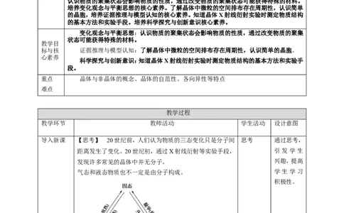 3.1.1物质的聚集状态与晶体的常识_高化_2025春-人教版高中化学_04新版高中化学选择性必修2_08第四套同步课件+教案_3.1.1物质的聚集状态与晶体常识（课件+教案）