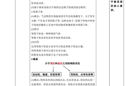 3.1.1物质的聚集状态与晶体的常识_高化_2025春-人教版高中化学_04新版高中化学选择性必修2_08第四套同步课件+教案_3.1.1物质的聚集状态与晶体常识（课件+教案）