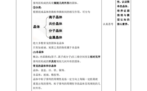 3.1.1物质的聚集状态与晶体的常识_高化_2025春-人教版高中化学_04新版高中化学选择性必修2_08第四套同步课件+教案_3.1.1物质的聚集状态与晶体常识（课件+教案）