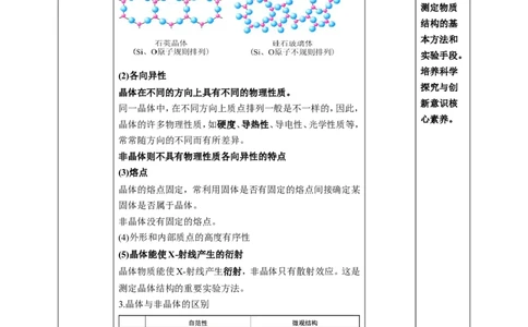 3.1.1物质的聚集状态与晶体的常识_高化_2025春-人教版高中化学_04新版高中化学选择性必修2_08第四套同步课件+教案_3.1.1物质的聚集状态与晶体常识（课件+教案）