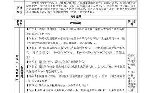 3.2.1铁合金铝和铝合金（教学设计）-（人教版2019必修第一册）_高化_595801221724高中化学新人教版选择性必修一二三电子版教案PPT课件高中试卷_必修一册（人教版）_教学设计
