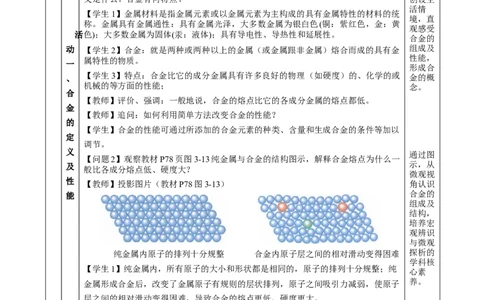 3.2.1铁合金铝和铝合金（教学设计）-（人教版2019必修第一册）_高化_595801221724高中化学新人教版选择性必修一二三电子版教案PPT课件高中试卷_必修一册（人教版）_教学设计