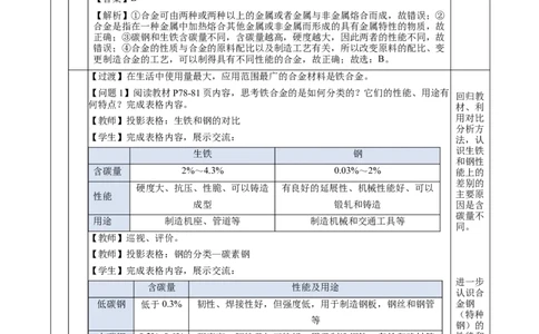 3.2.1铁合金铝和铝合金（教学设计）-（人教版2019必修第一册）_高化_595801221724高中化学新人教版选择性必修一二三电子版教案PPT课件高中试卷_必修一册（人教版）_教学设计