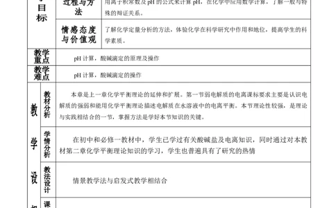 3.2.2水的电离和溶液的pH（2）-2021-2022学年高二化学同步备课教案设计（人教版2019选择性必修1）_高化_2025春-人教版高中化学_03新版高中化学选择性必修1_02教案_教案（表格式）
