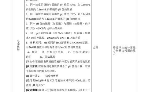 3.2.2水的电离和溶液的pH（2）-2021-2022学年高二化学同步备课教案设计（人教版2019选择性必修1）_高化_2025春-人教版高中化学_03新版高中化学选择性必修1_02教案_教案（表格式）