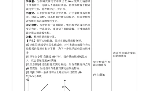 3.2.2水的电离和溶液的pH（2）-2021-2022学年高二化学同步备课教案设计（人教版2019选择性必修1）_高化_2025春-人教版高中化学_03新版高中化学选择性必修1_02教案_教案（表格式）