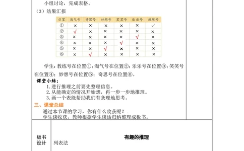 数学好玩有趣的推理_26春北师大版数学二下_00、教案共6套完整版表格式+文档式整册+课时word版_第1套表格式教案（有反思）_07数学好玩有趣的推理教案