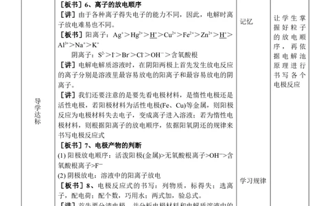 4.2电解池-2021-2022学年高二化学同步备课教案设计（人教版2019选择性必修1）_高化_2025春-人教版高中化学_03新版高中化学选择性必修1_02教案_教案（表格式）