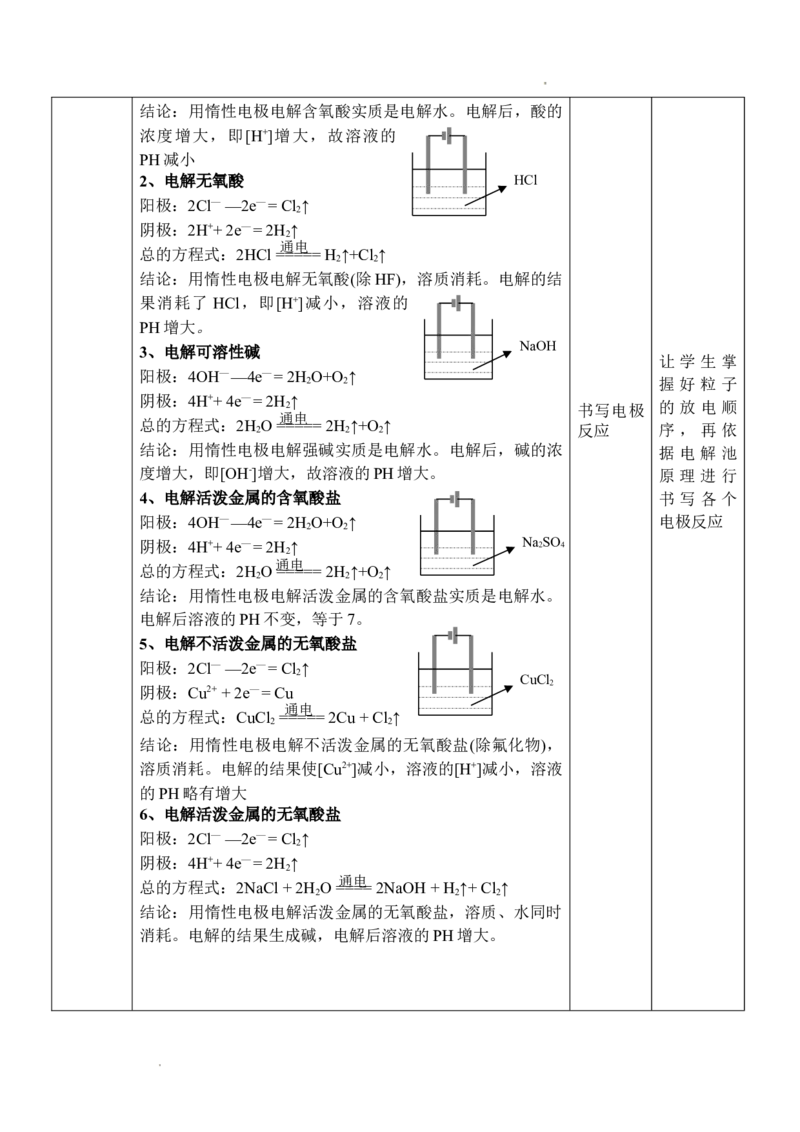 4.2电解池-2021-2022学年高二化学同步备课教案设计（人教版2019选择性必修1）_高化_2025春-人教版高中化学_03新版高中化学选择性必修1_02教案_教案（表格式）