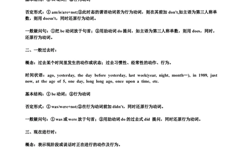 初中英语语法与时态语态总结表-a2586e4bde58_内蒙古中考真题_赠品_初中英语资料