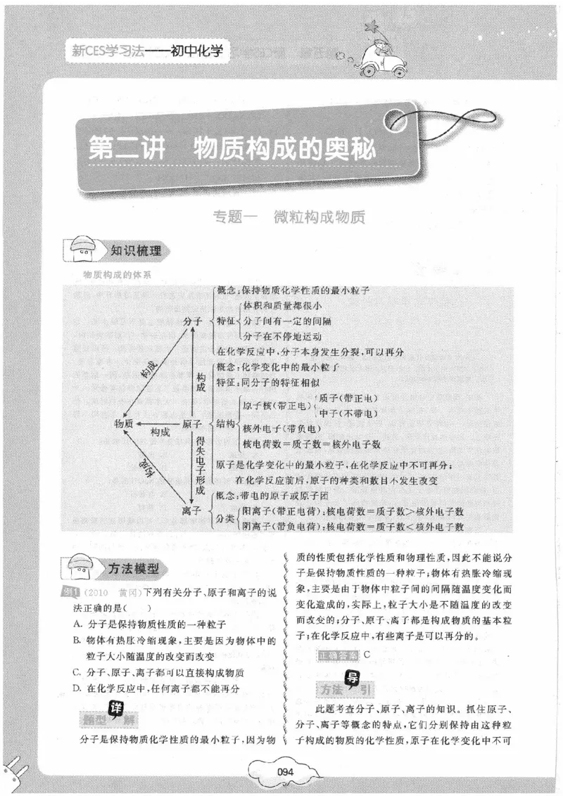 初中化学手册_初中化学_01.人教版初中化学_09.初中化学CES学习方法