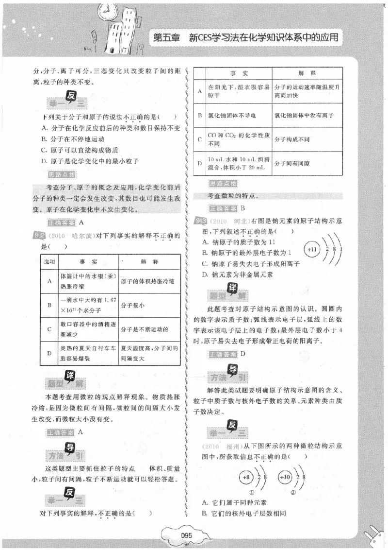 初中化学手册_初中化学_01.人教版初中化学_09.初中化学CES学习方法