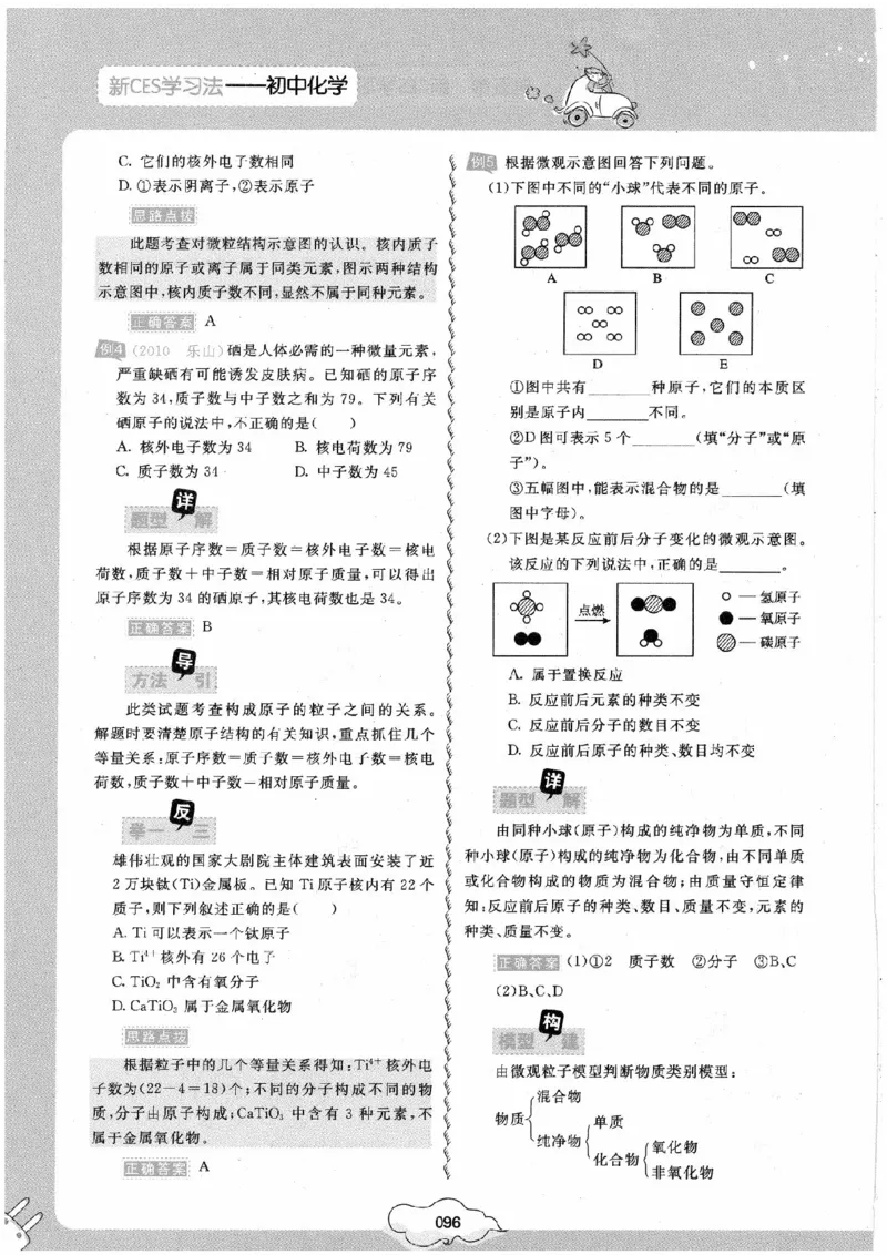 初中化学手册_初中化学_01.人教版初中化学_09.初中化学CES学习方法
