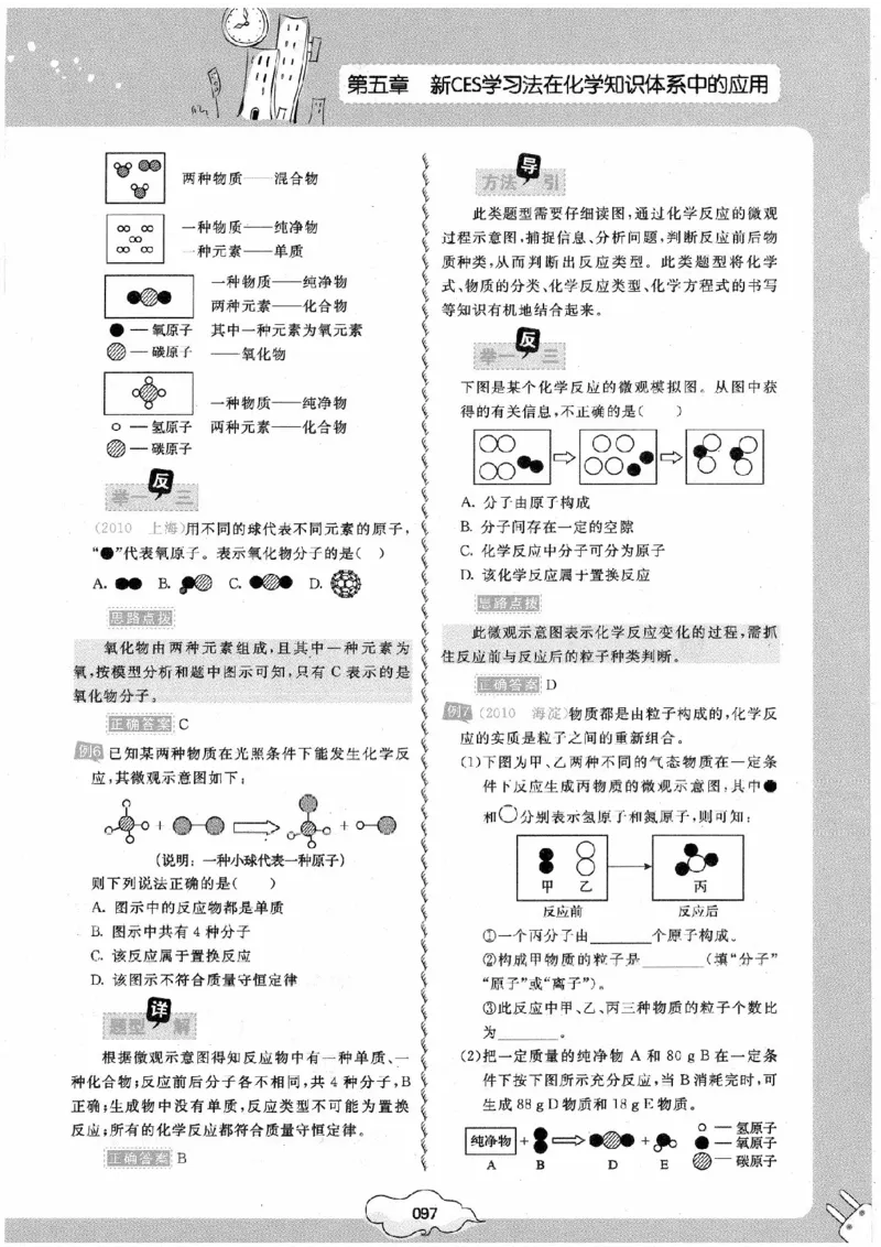 初中化学手册_初中化学_01.人教版初中化学_09.初中化学CES学习方法