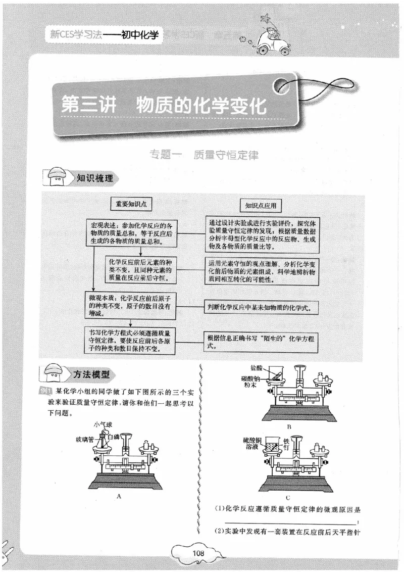初中化学手册_初中化学_01.人教版初中化学_09.初中化学CES学习方法