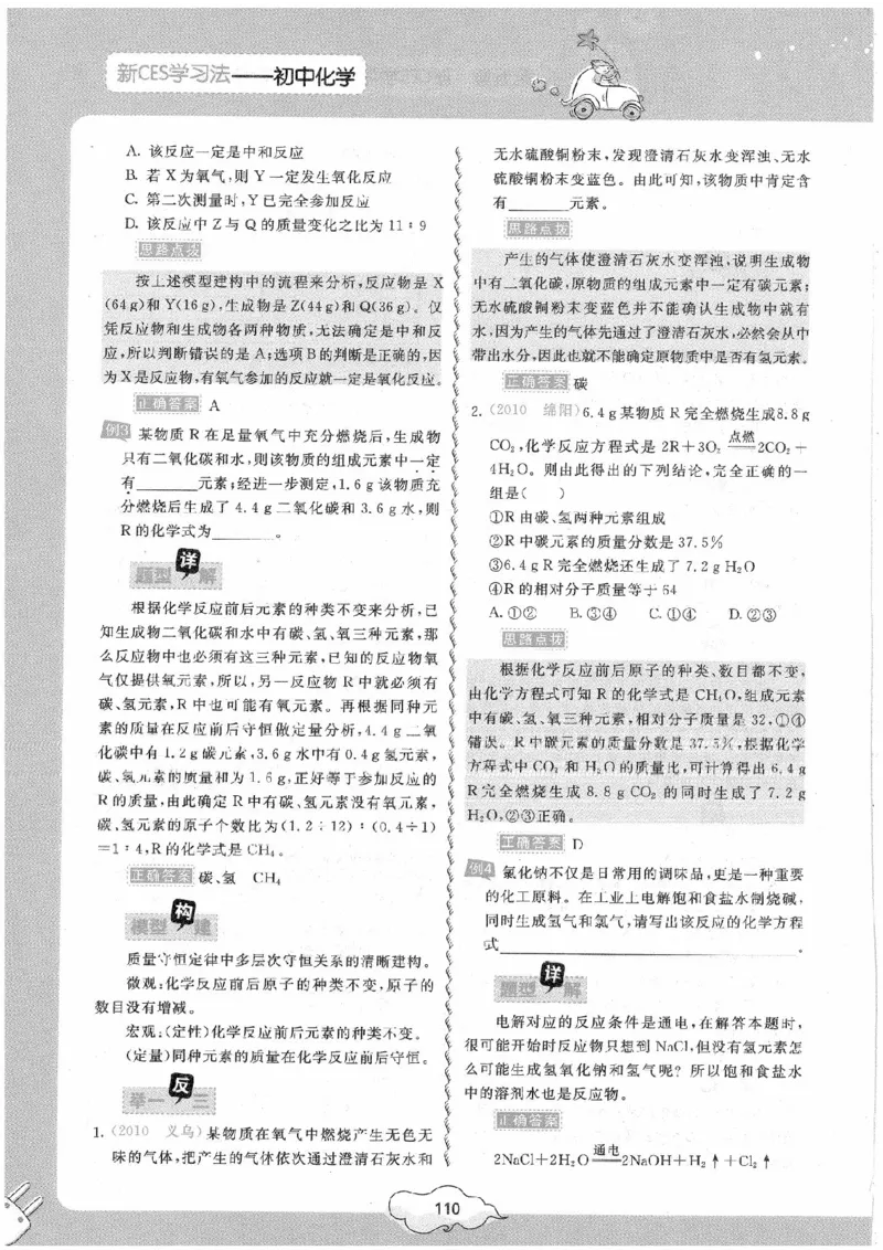 初中化学手册_初中化学_01.人教版初中化学_09.初中化学CES学习方法