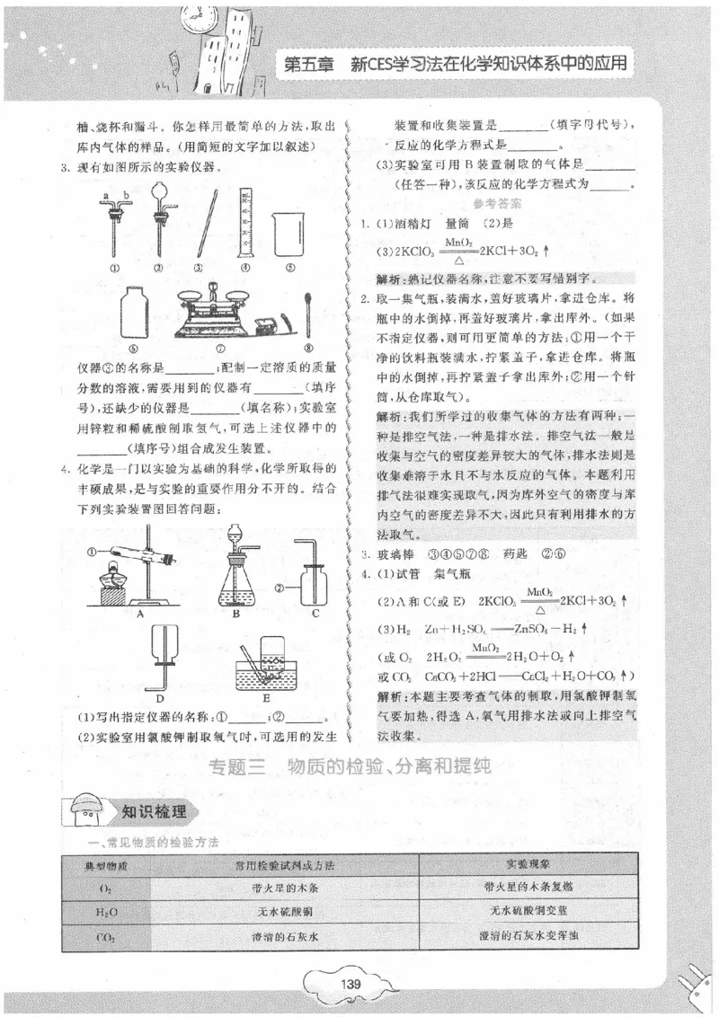 初中化学手册_初中化学_01.人教版初中化学_09.初中化学CES学习方法