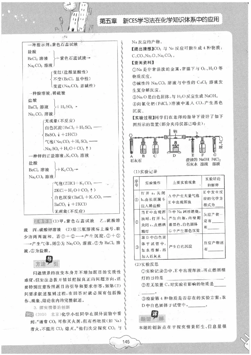 初中化学手册_初中化学_01.人教版初中化学_09.初中化学CES学习方法